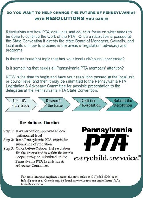 Resolution Flyer 